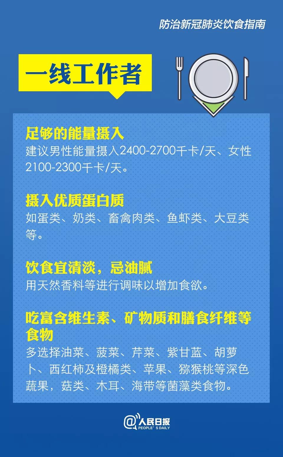防治新型冠状病毒感染肺炎饮食指南：一线工作者足够的能量摄入.jpg