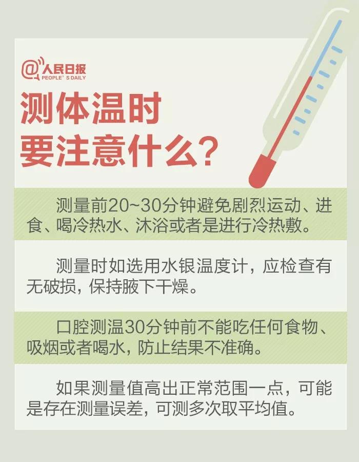 测体温时要注意什么？.jpg