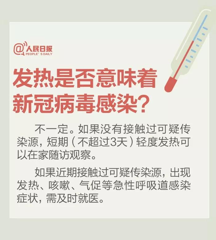 发热是否意味着新冠病毒感染？.jpg