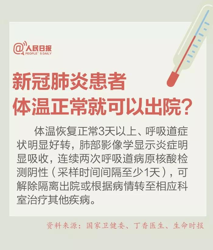 新冠肺炎患者体温正常就可以出院吗？.jpg