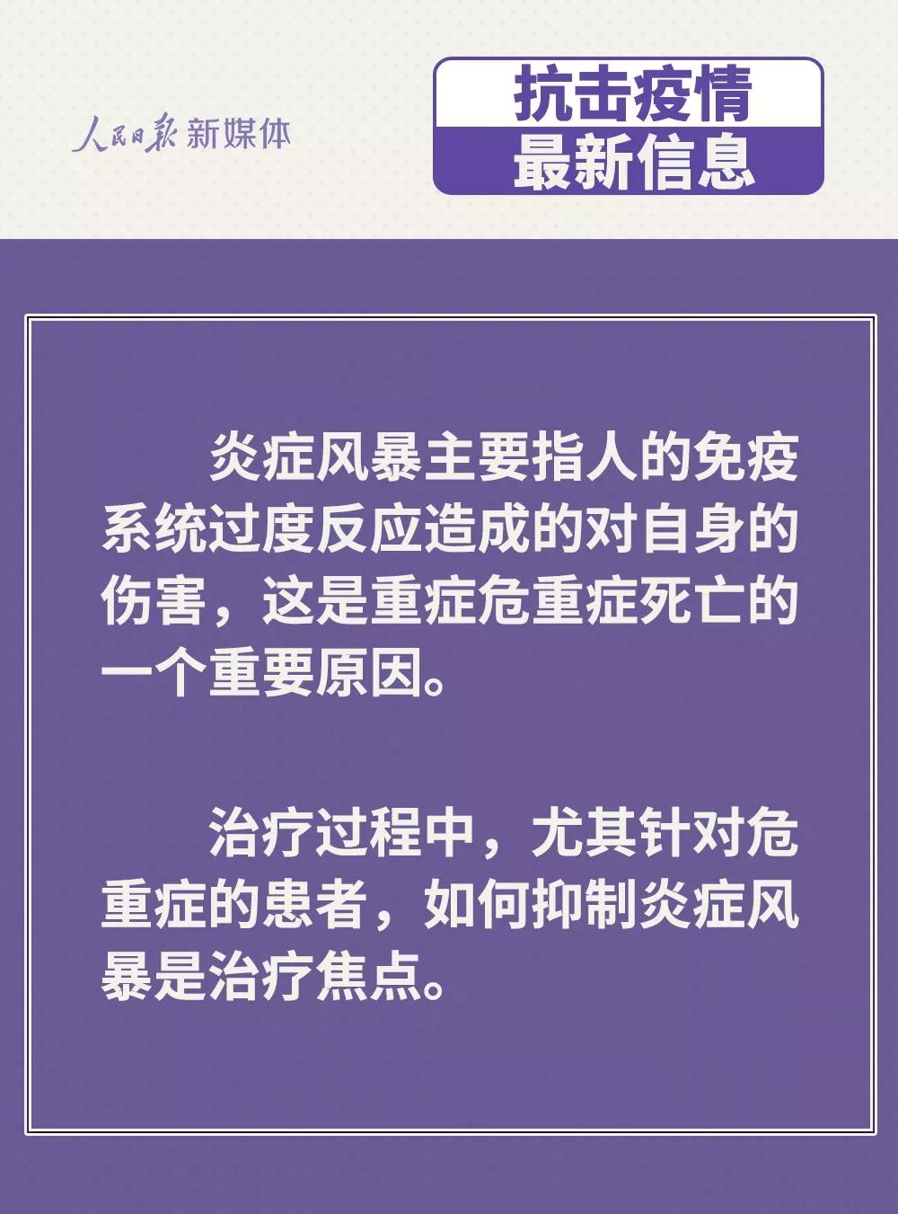 重症危重新型冠状病毒患者死亡原因.jpg