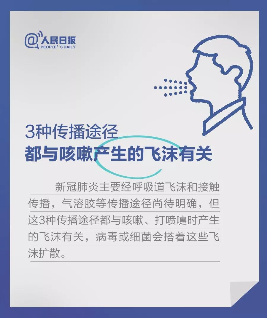 新冠肺炎的3种传播途径.jpg