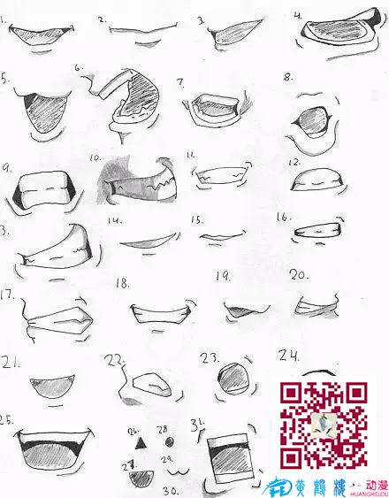动漫人物眼睛的画法!动漫嘴巴怎么画?