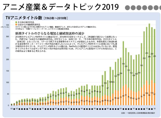 黄鹤楼动漫 黄鹤楼动漫