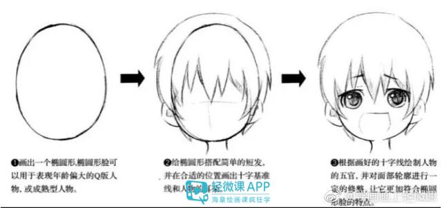 黄鹤楼动漫 黄鹤楼动漫