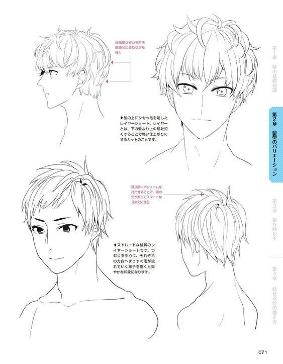 漫画男生头发绘画教程,教你画出男性有个性的发型
