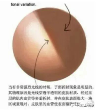 黄鹤楼动漫 黄鹤楼动漫