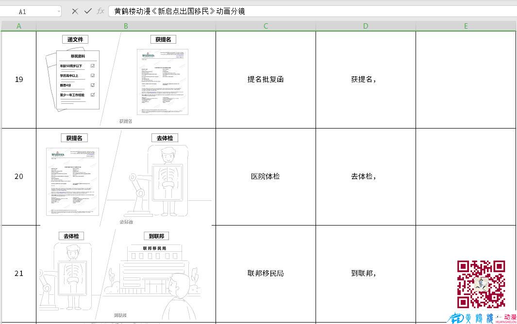 黄鹤楼动漫《新启点出国移民》动画分镜19-21.jpg