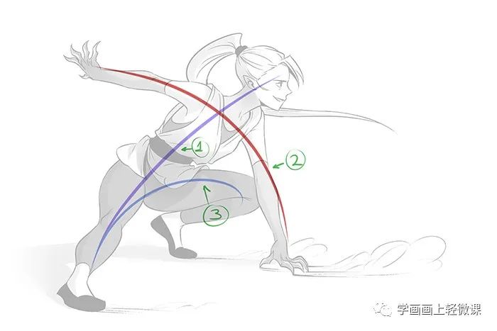 怎么画出生动的姿势?动漫人物姿势的绘画素材教程
