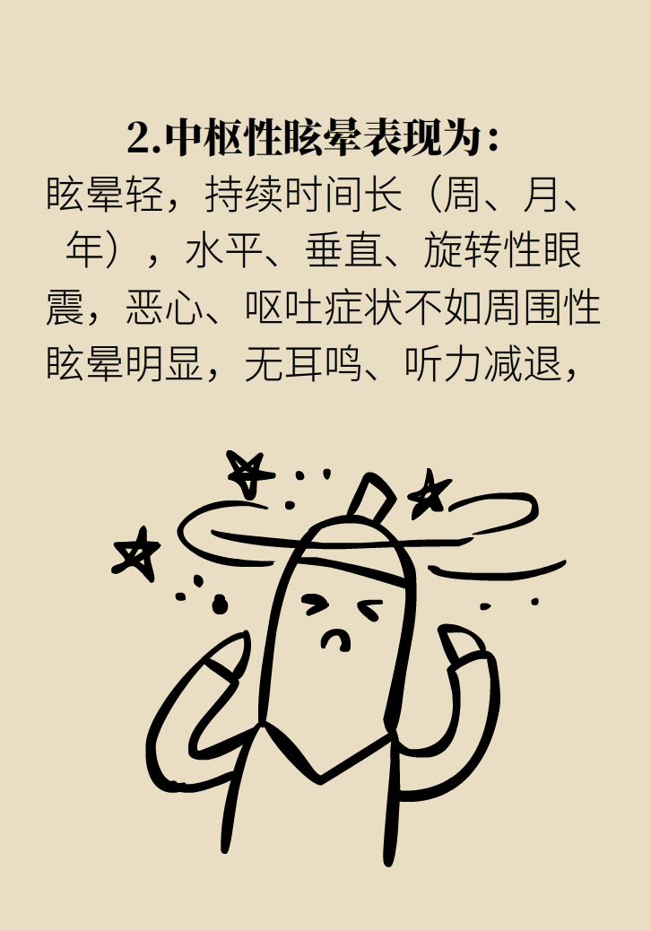 宅家头晕是因为缺乏运动吗？