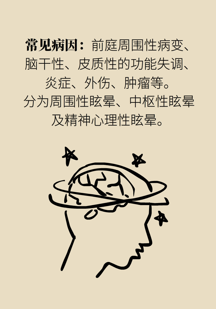 宅家头晕是因为缺乏运动吗？