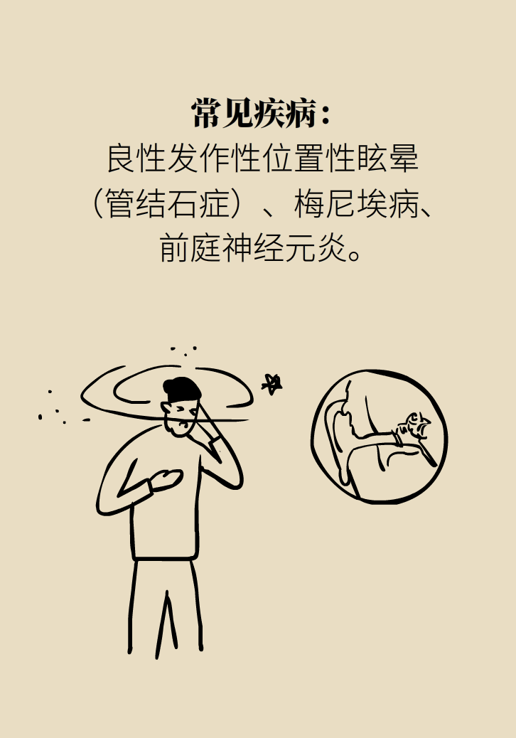 宅家头晕是因为缺乏运动吗？