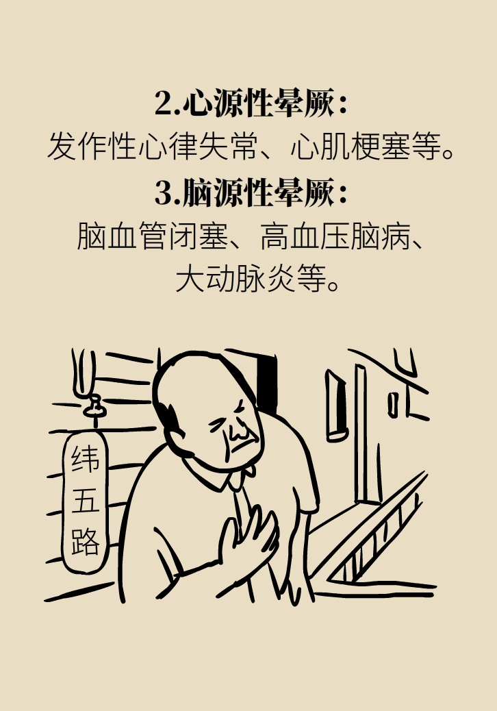 宅家头晕是因为缺乏运动吗？