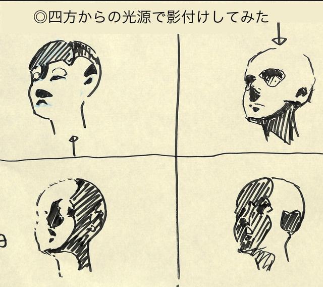 光与影的交错!动画制作的中的“光”的设计可讲究了
