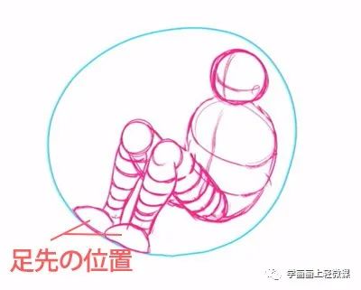 圆形姿势构图