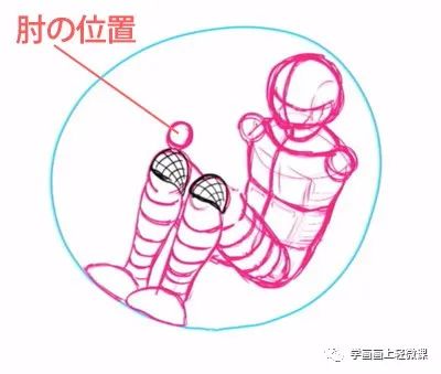 圆形姿势构图