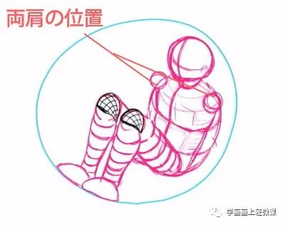 圆形姿势构图