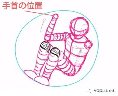 圆形姿势构图