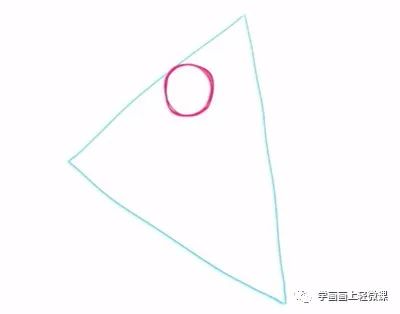 人体姿势构图