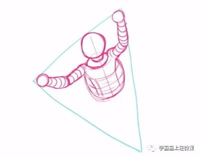 人体姿势构图