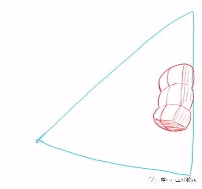 人体透视关系