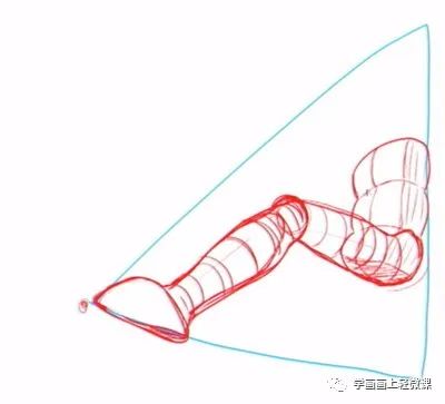 人体透视关系