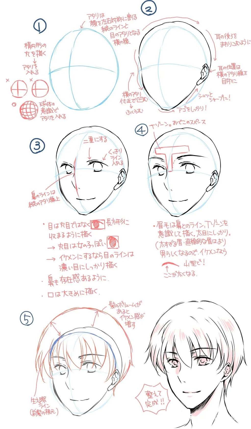 怎么画一张帅哥脸2.jpg