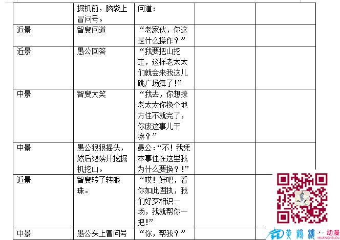 mg动画《智叟移山》剧本创作二.jpg