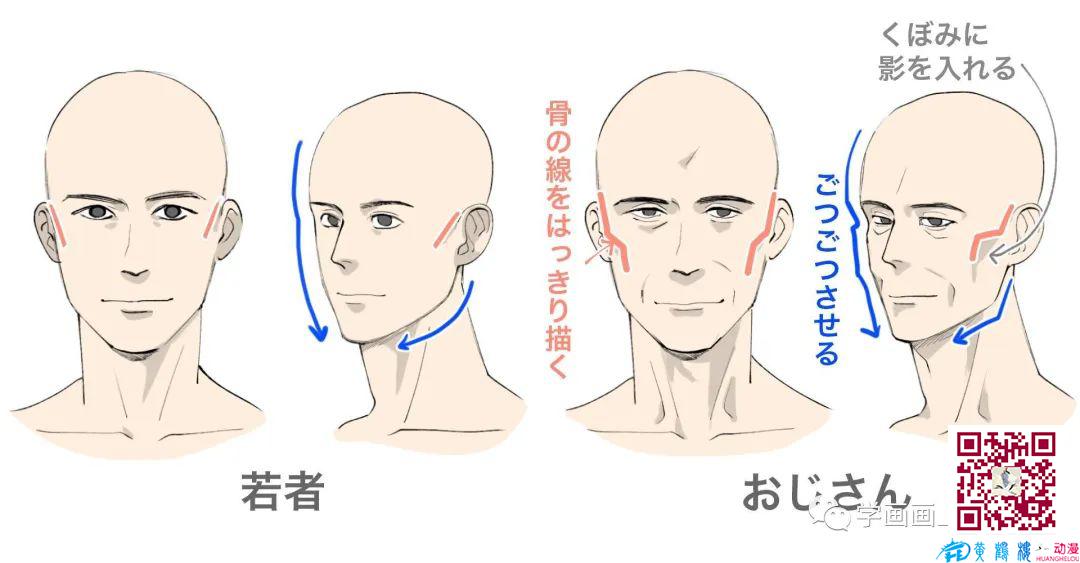 大叔怎么画?