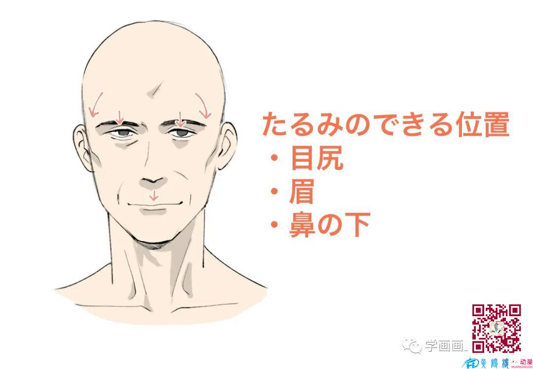 大叔怎么画?