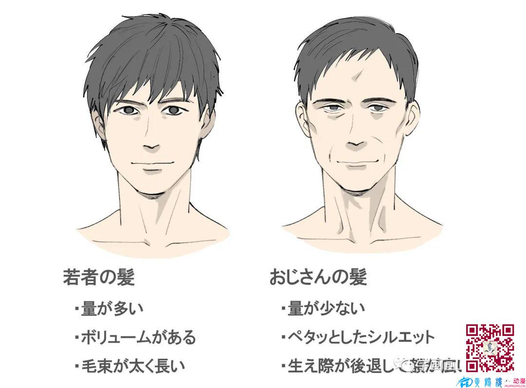 大叔怎么画?