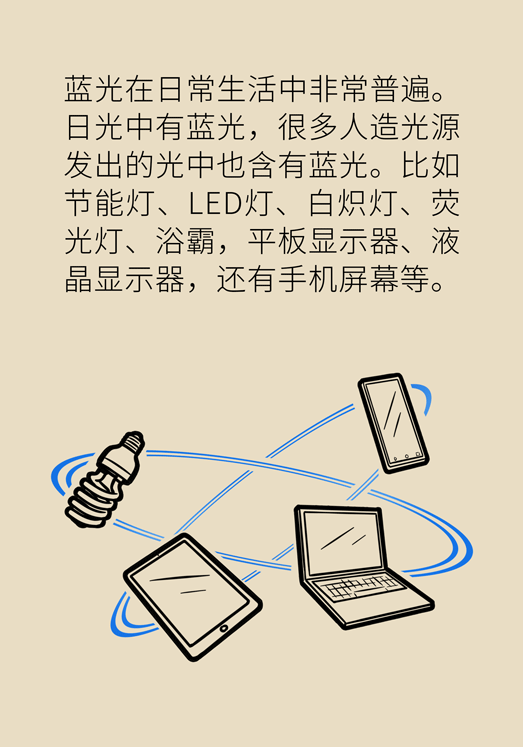 防蓝光眼睛保护是怎么回事？