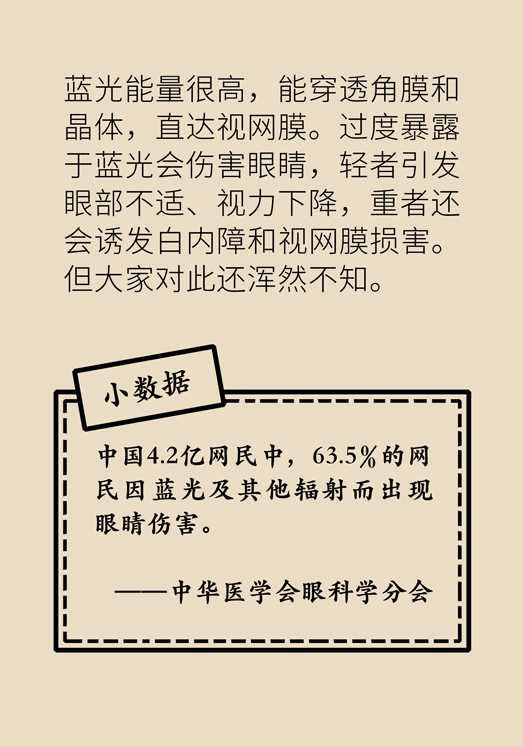 防蓝光眼睛保护是怎么回事？