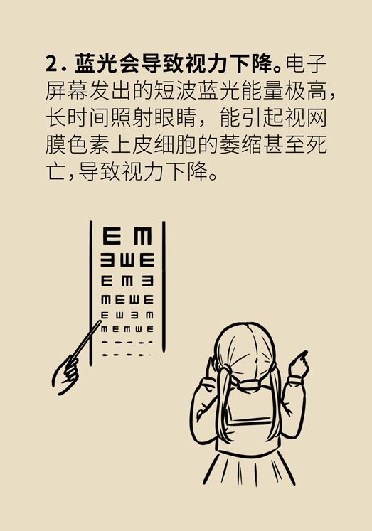 防蓝光眼睛保护是怎么回事？