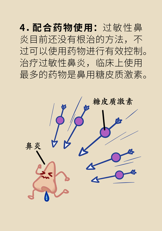 过敏性鼻炎怎么防护？