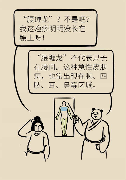 带状孢疹病毒