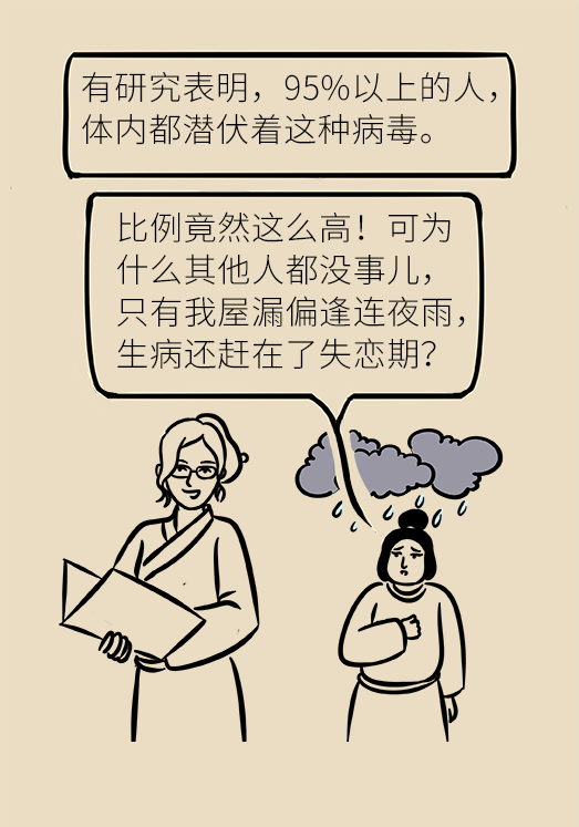 带状孢疹病毒