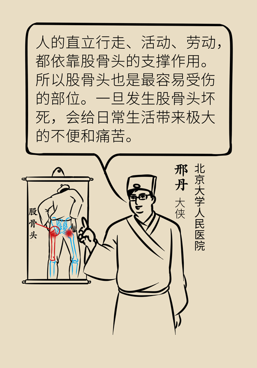 激素会带来股骨头坏死的后遗症吗？