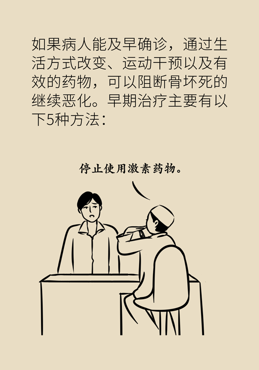 激素会带来股骨头坏死的后遗症吗？