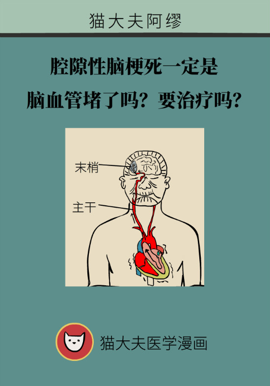 腔隙性脑梗死一定是脑血管堵了吗？