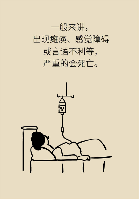 腔隙性脑梗死一定是脑血管堵了吗？