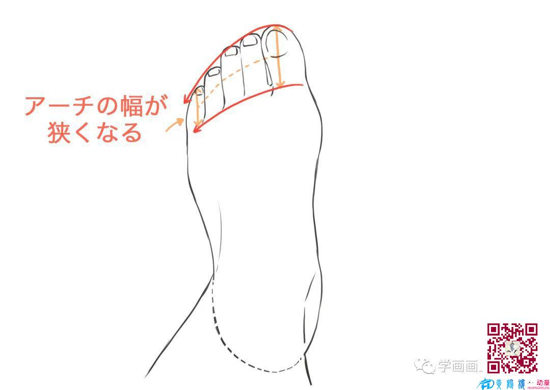 脚怎么画?