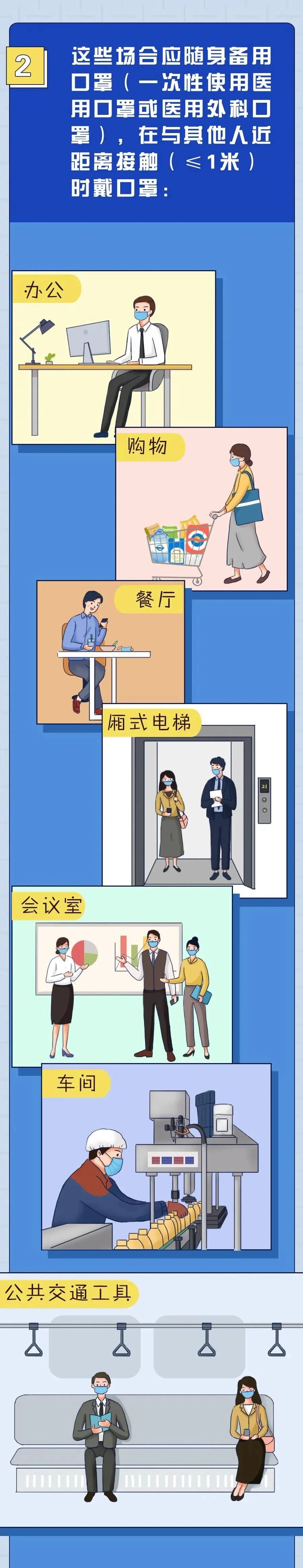 一次性口罩最长用多久？.jpg
