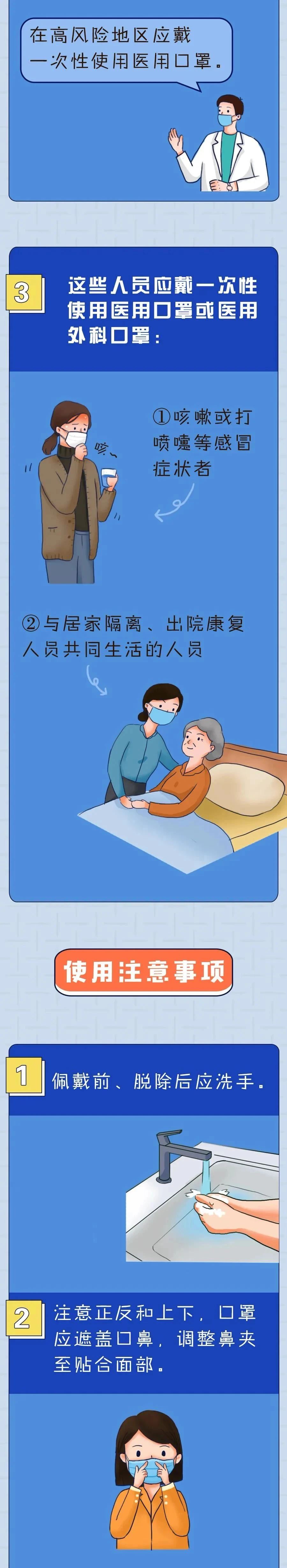 啥时候可不戴口罩？一次性口罩最长用多久？.jpg
