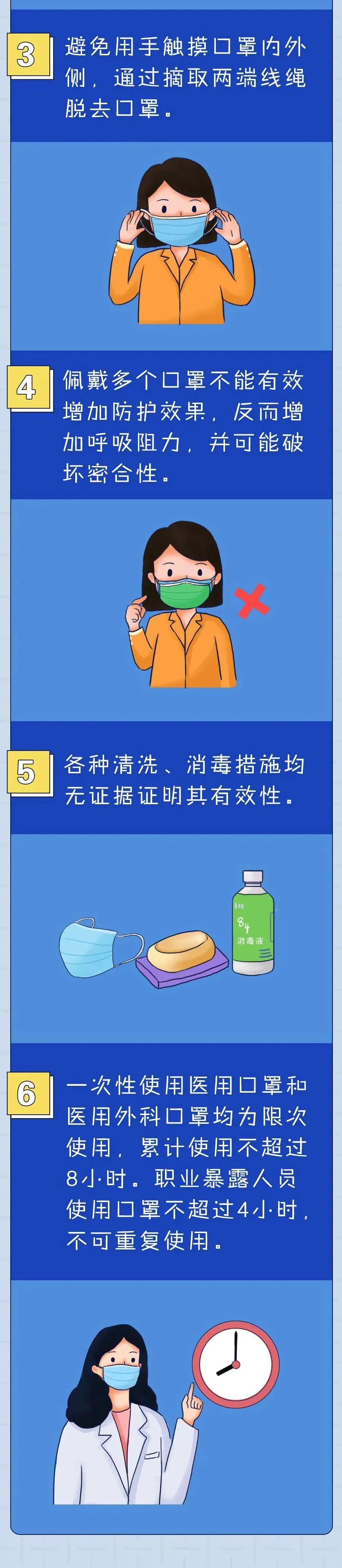 啥时候可不戴口罩？一次性口罩最长用多久？4.jpg
