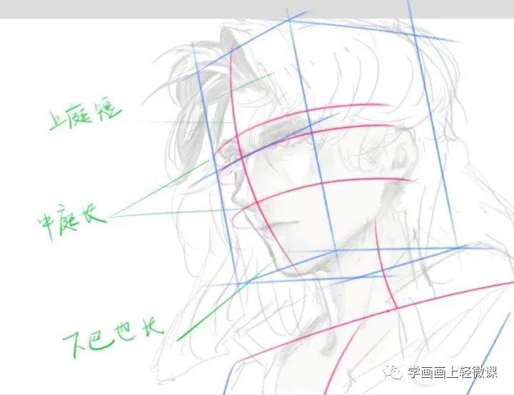 画面完成度低,不会细化,请问我该如何提升我的绘画水平?
