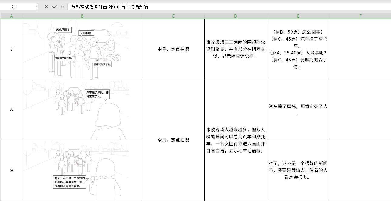 《扫黑除恶——严打网络谣言》分镜头7-9.jpg