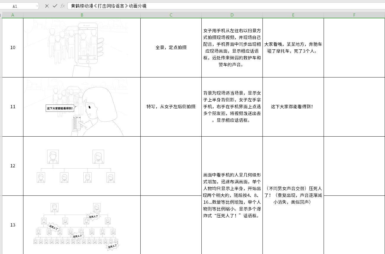 《扫黑除恶——严打网络谣言》分镜头10-13.jpg