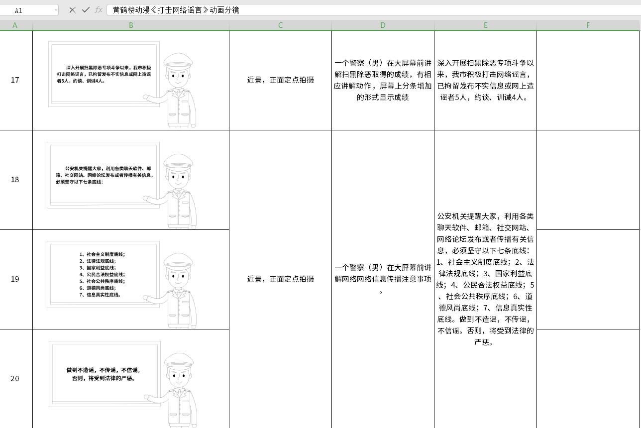 《扫黑除恶——严打网络谣言》分镜头17-20.jpg