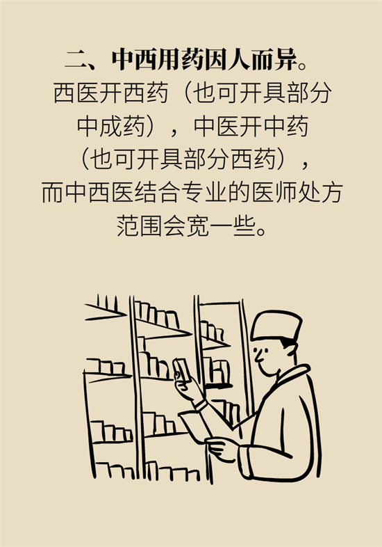 中药西药能一起吃吗？